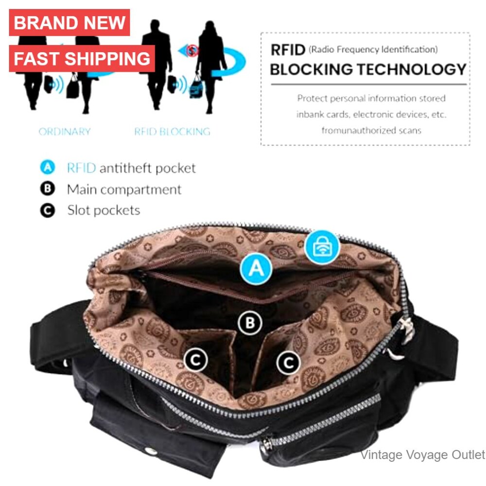 Multipurpose Antitheft Rfid Waterproof Nylon Cros… - image 3